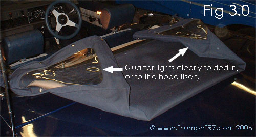 Fig 3.0 - How to Store the Triumph TR7 hood